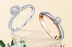 Memahami Nilai Jual Beli: Rincian Harga Cincin Emas 1 Gram Hari Ini